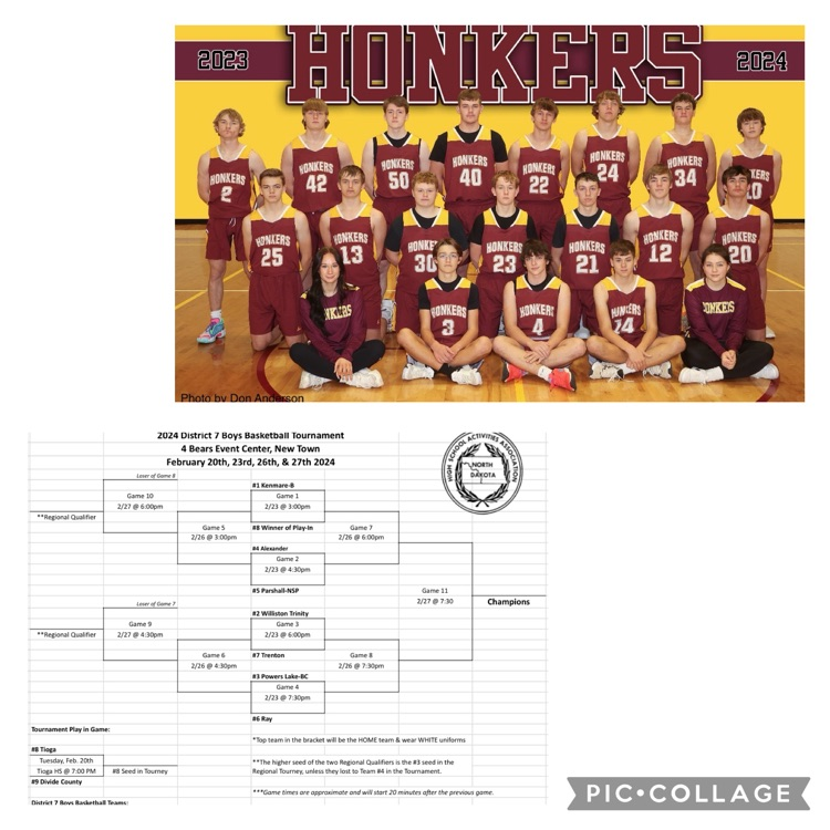 Kenmare School District 28